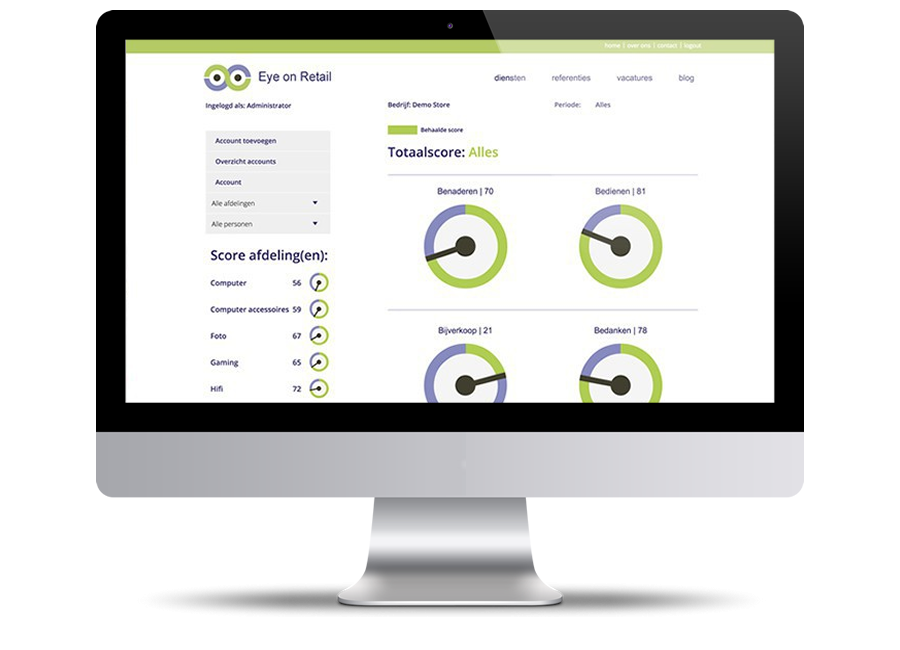 Project: Eye on Retail