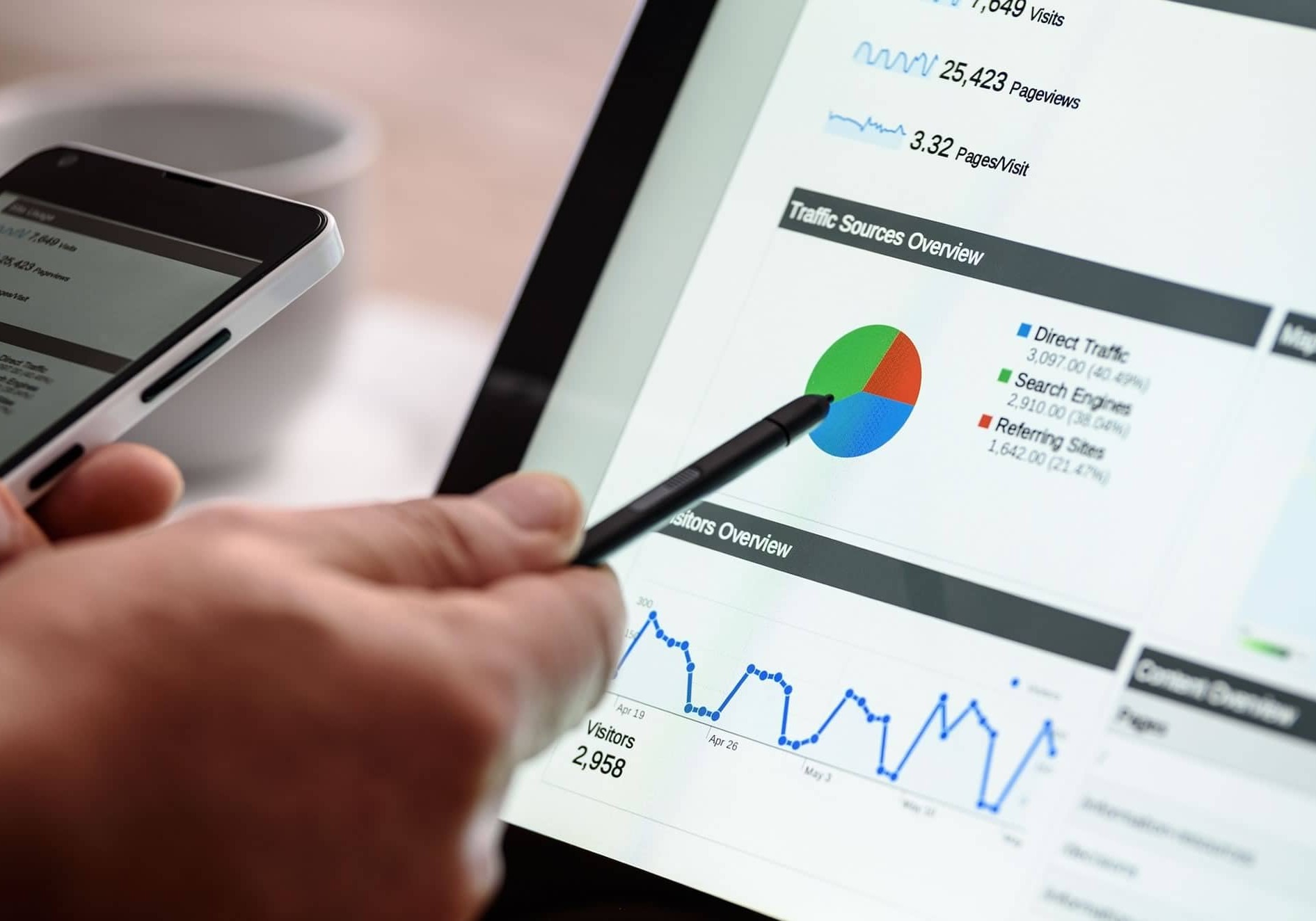Warum professionelles Webdesign wählen?